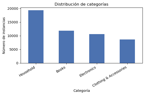 Distribución de categorías en el dataset
